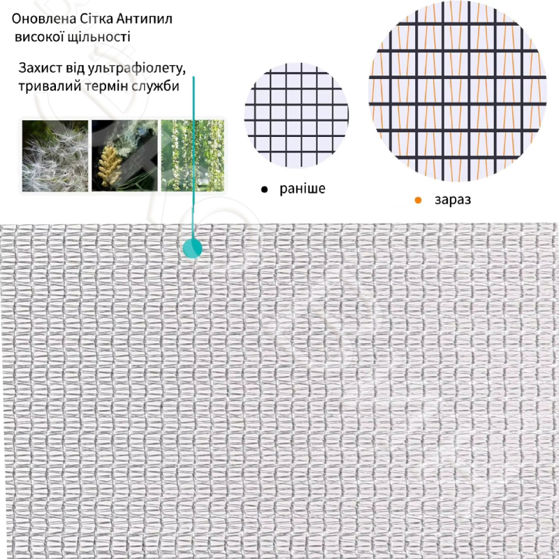 Москитная Сетка АНТИПЫЛЬ 3 в 1 Защита 3 в 1: Антипыльца / Антитуман / Антивирус. Идеально для аллергиков. Задерживает споры, пыль и смог.