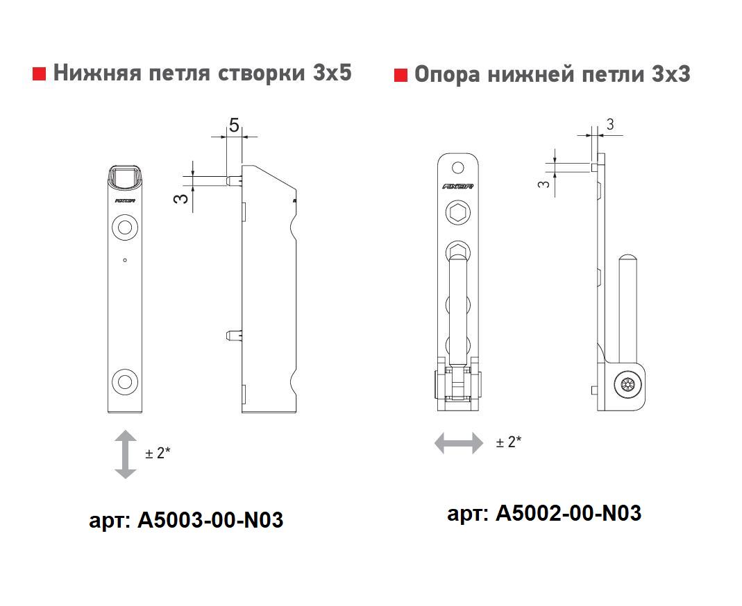 Параметры нижняя поворотно-откидная рамная петля AXOR 